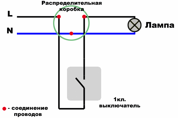 Схема расключения лампочка и выключатели Схема расключения лампочка и выключатели