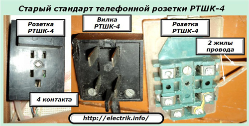 Подключение стационарного телефона к линии связи схема подключения