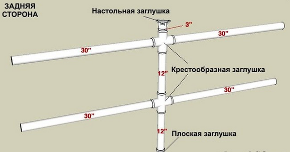 csatlakoztassa a slownik-t