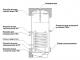 Indirect heating boiler: device, principle of operation, wiring diagrams