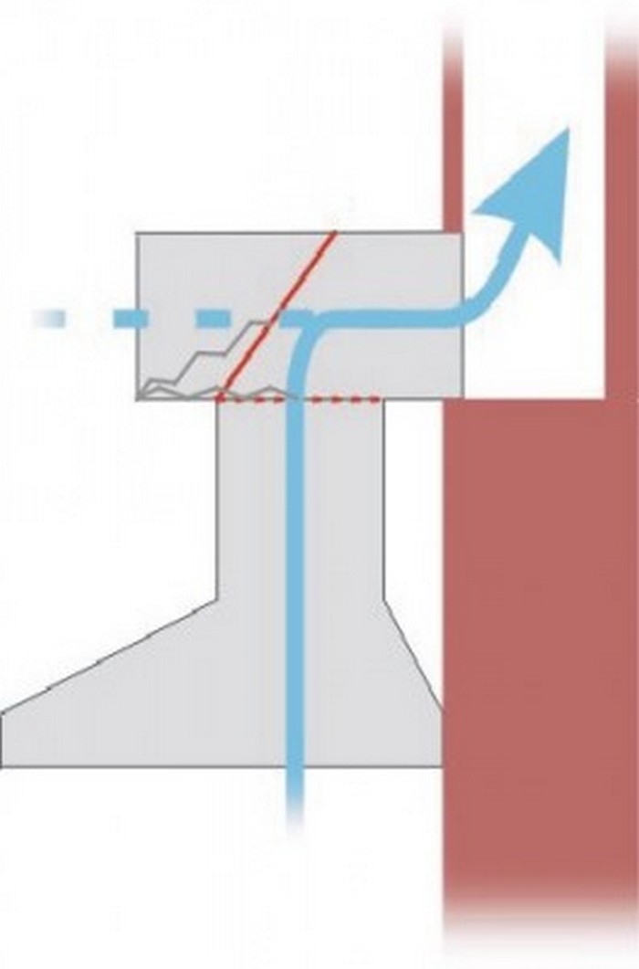 Естественная вытяжка на кухне. Схема кухонной вытяжки с обратным клапаном. Тройник для вытяжки и естественной вентиляции с клапаном. Клапан в вентиляцию для вытяжки. Схема подключения кухонной вытяжки с обратным клапаном.