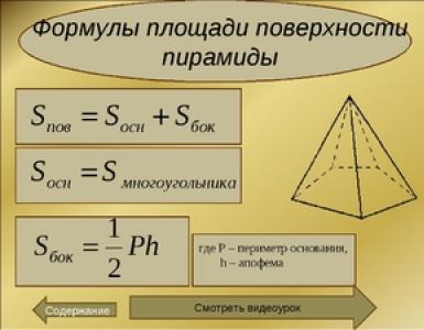 Area of ​​a quadrangular pyramid Surface area of ​​a triangular pyramid