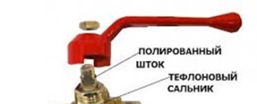 What are the markings of valves, their designations Scope of application of shut-off valves