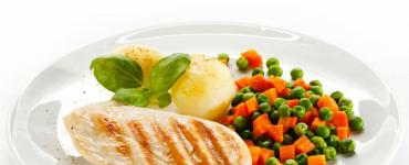 Общая калорийность отварной куриной грудки и полезные рецепты