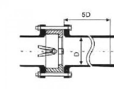 Клапан зворотний міжфланцевий Матеріали основних деталей клапана зворотного міжфланцевого двостулкового