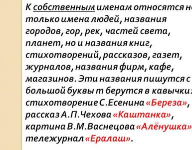 презентація