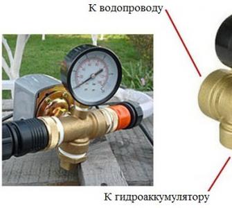Water pressure switch in the water supply system: device, installation, configuration