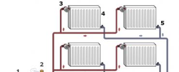 Connecting a heating radiator: types and methods of routing heating system pipes